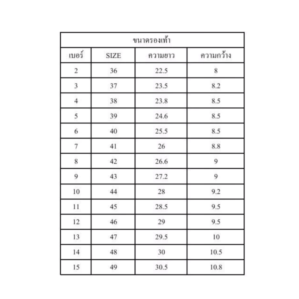รองเท้าเซฟตี้หนังแท้ SAFETY JK รุ่น SJK-2202 เบอร์ 39 หัวเหล็ก กันน้ำมัน